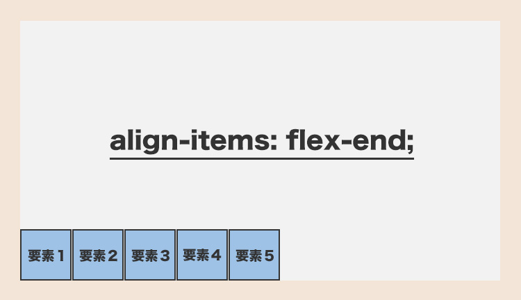 align-items: flex-end;