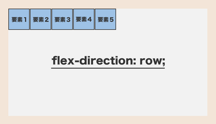 flex-direction: row;